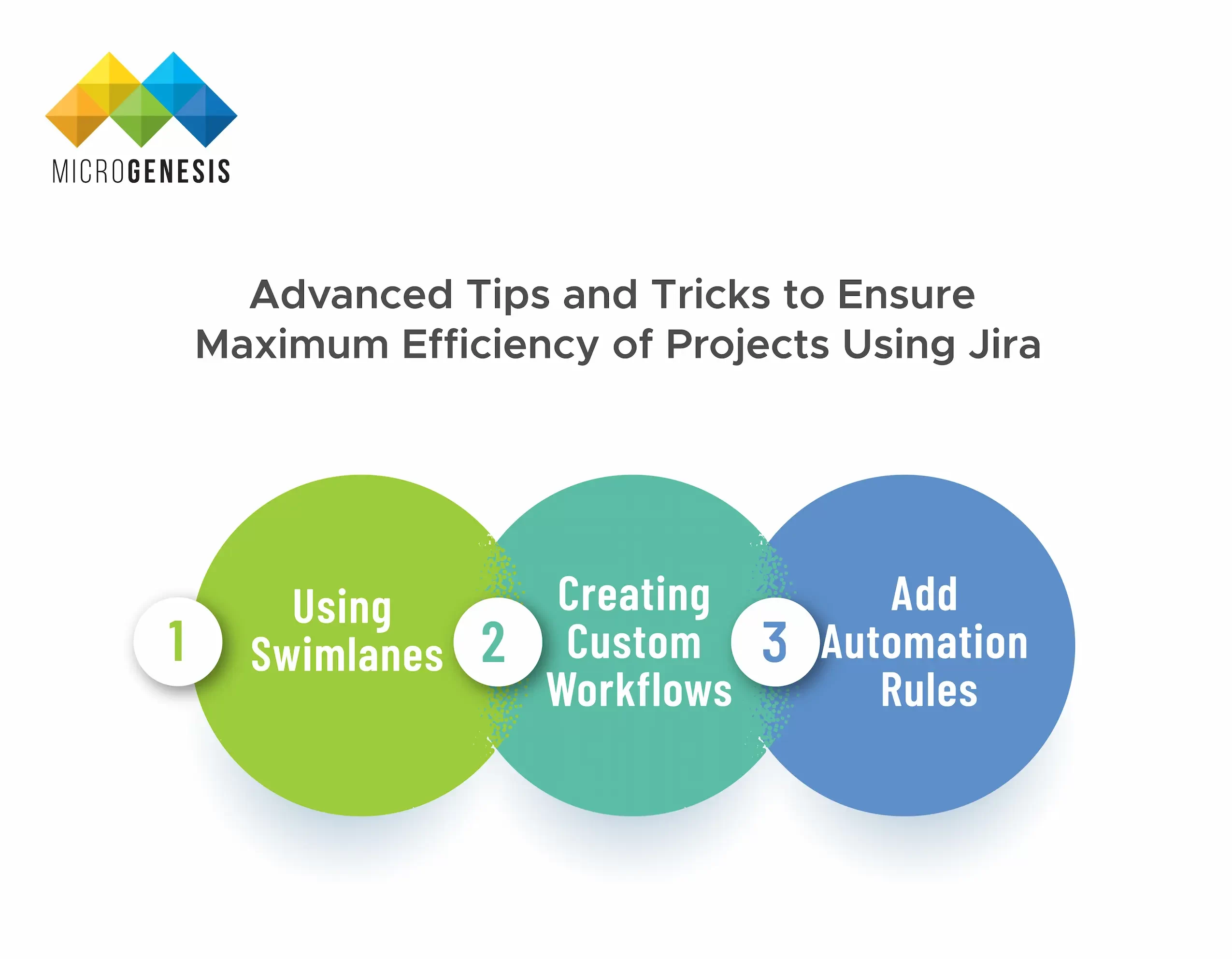 Tips and tricks  of project management using jira