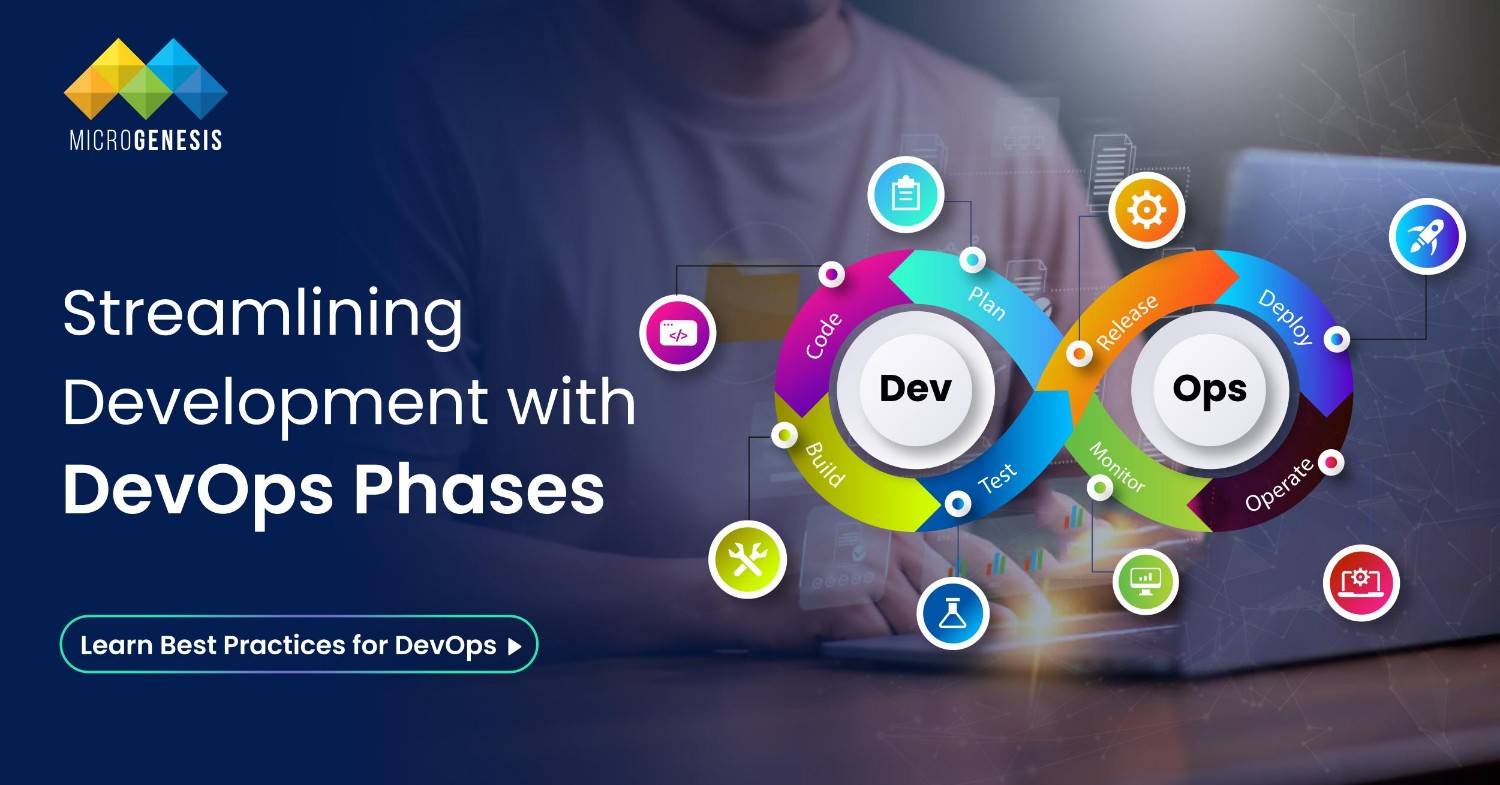 How to Create a DevOps Workflow: Phases and Best Practices 