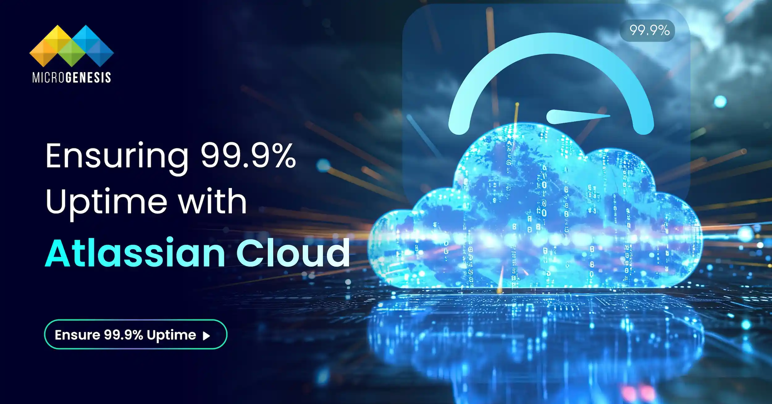 Maximizing Reliability with Atlassian’s Premium Cloud Offerings: A 99.9% Uptime Guarantee 